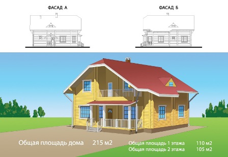Выбор проекта деревянного дома из бруса
